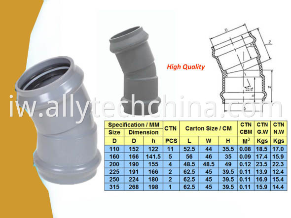 PVC-Fittings-with-Rubber-Joint-for-Water-Supply-DIN-Standard